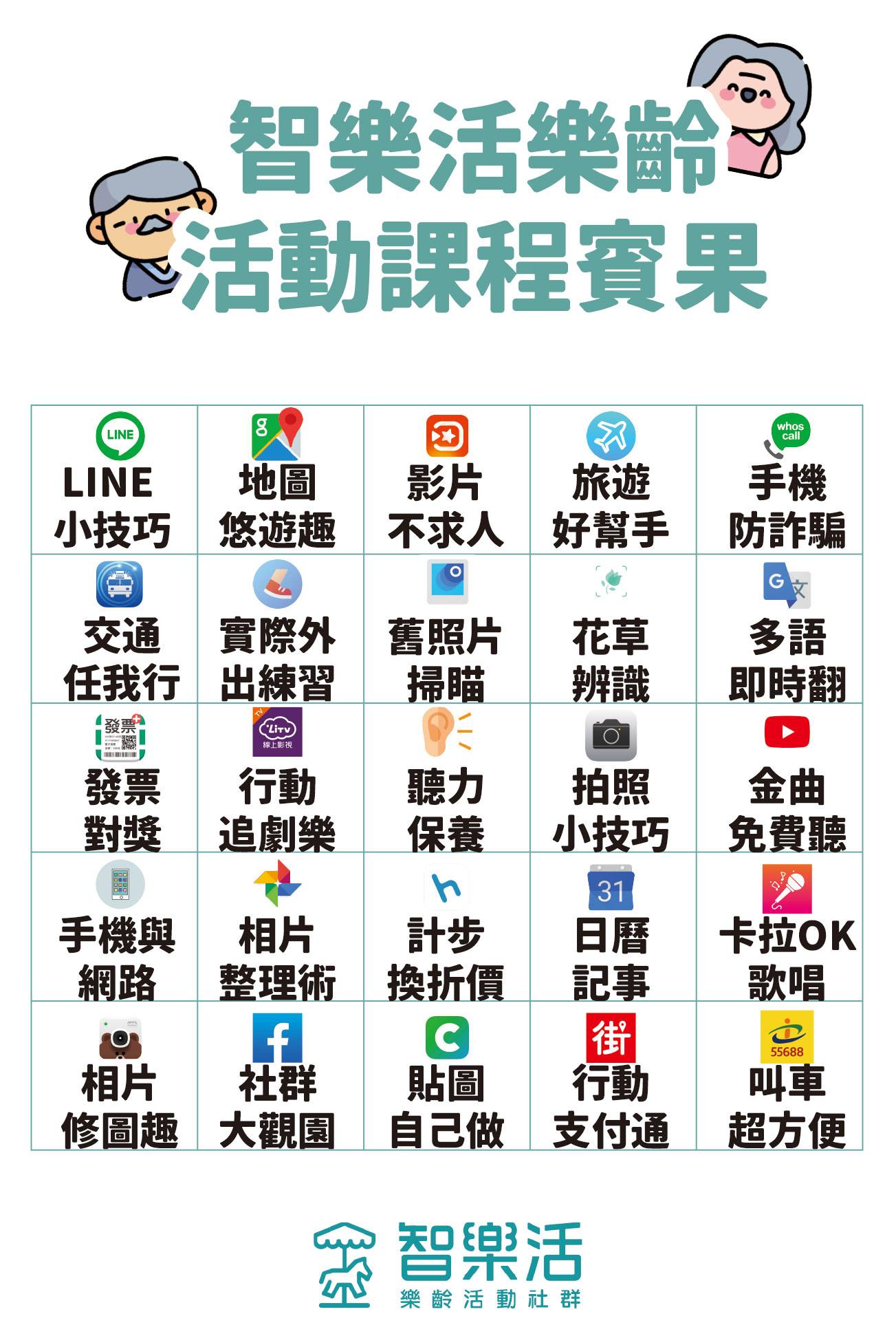 據點樂齡活動解決方案-1