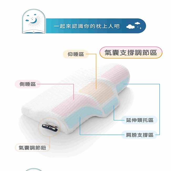 枕上人智控平衡枕-3