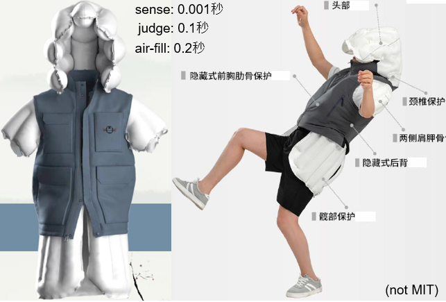 智能防摔服-1