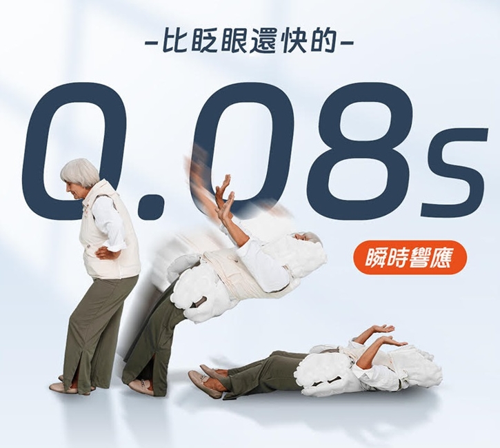 S-Airbag防摔背心 S33E (可重複使用)-1