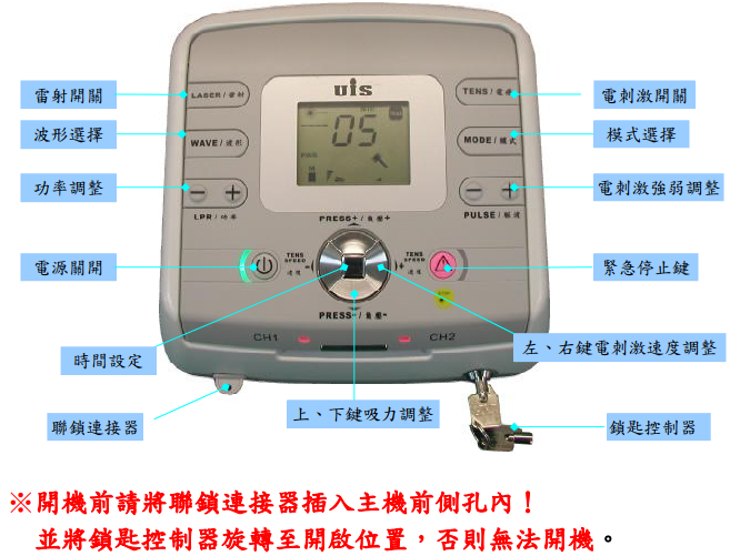 LA200-Ⅱ漢唐多頻道雷射暨電刺激治療儀-2