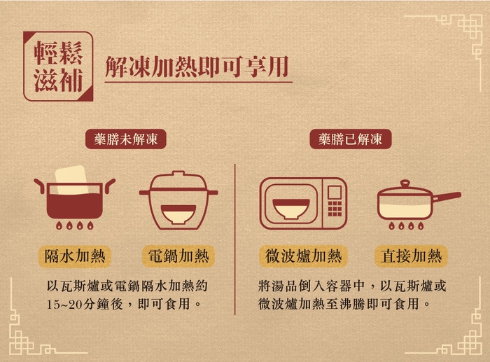 安永-天麻枸杞鱸魚湯(470g/包)-4