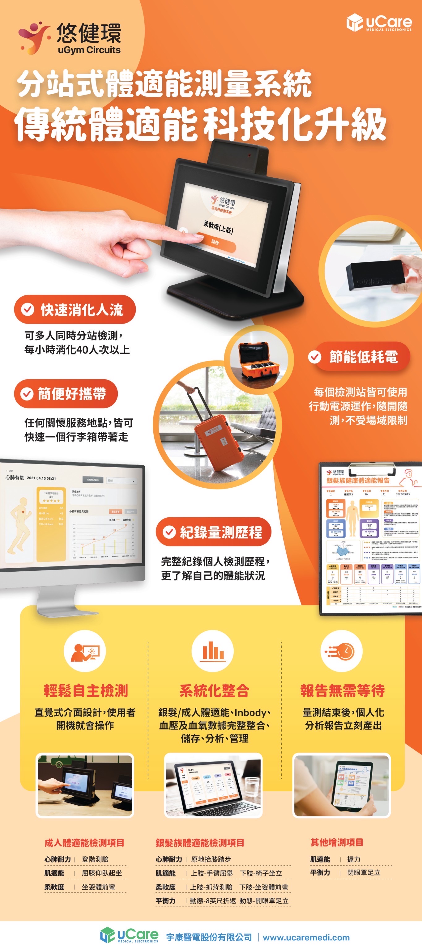 悠健環銀髮體適能檢測評估系統