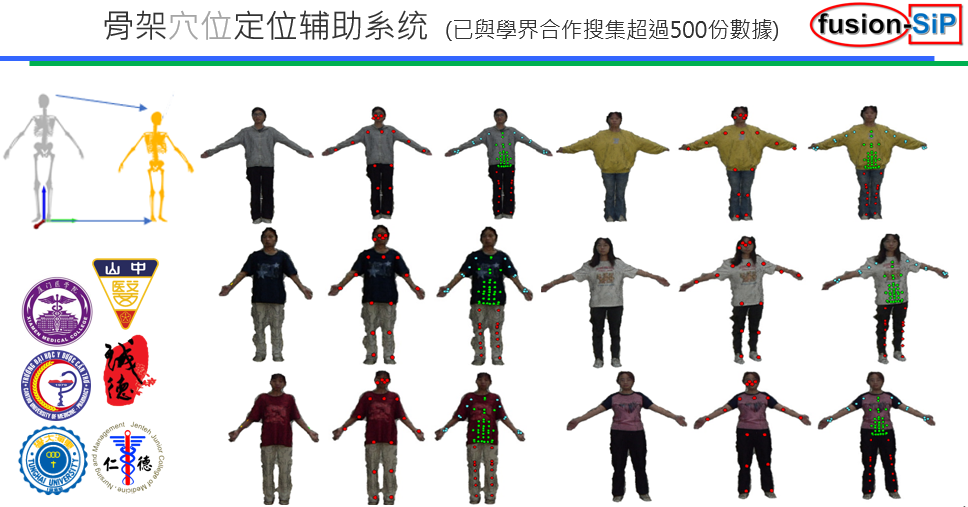 SPAS骨架/穴位定位辅助系统-1