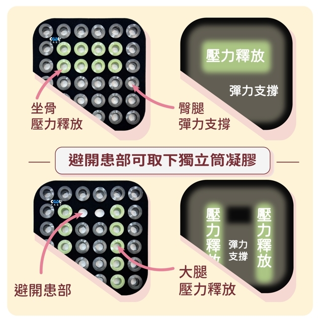 動態獨立筒凝膠坐墊-3