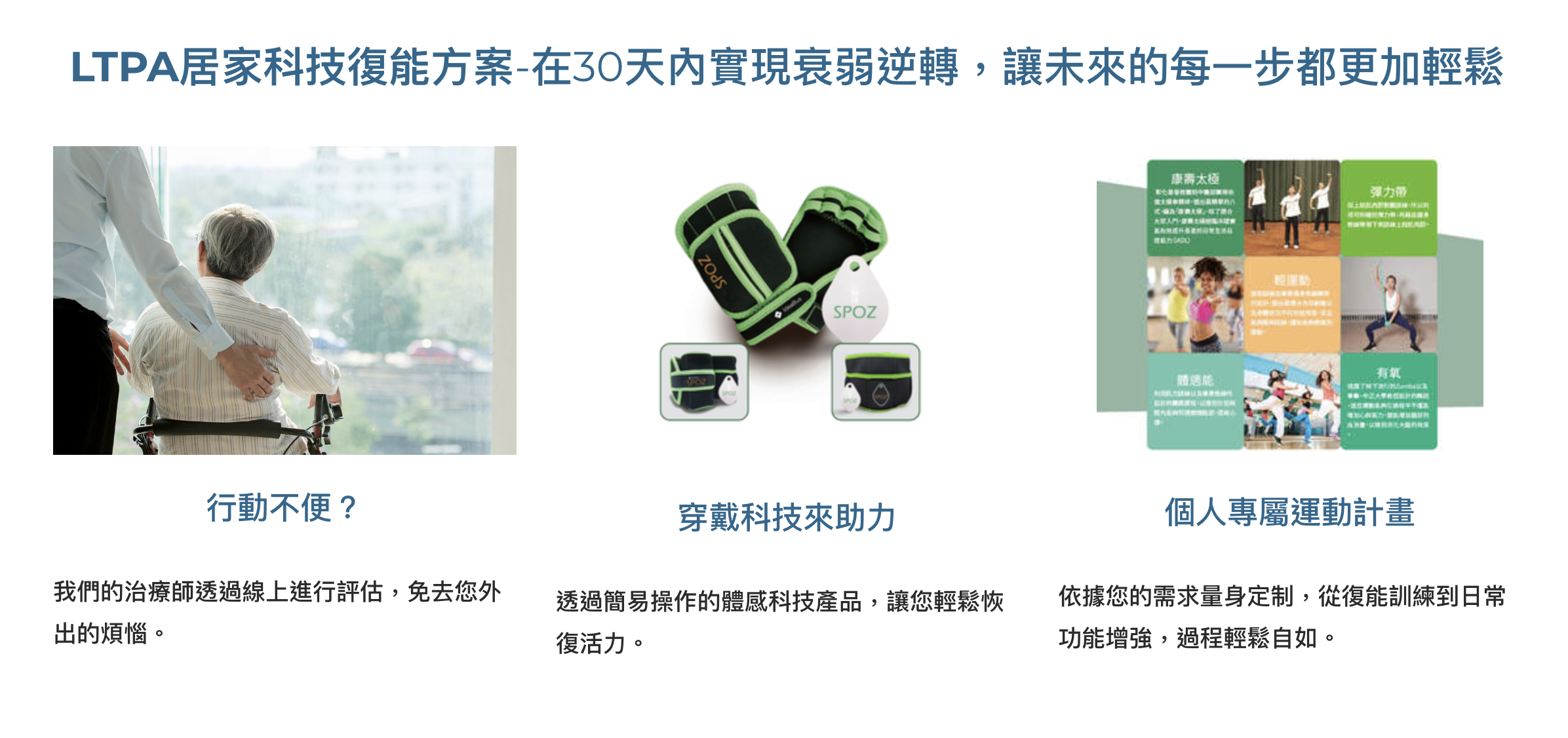 AI亞健康精準運動平台