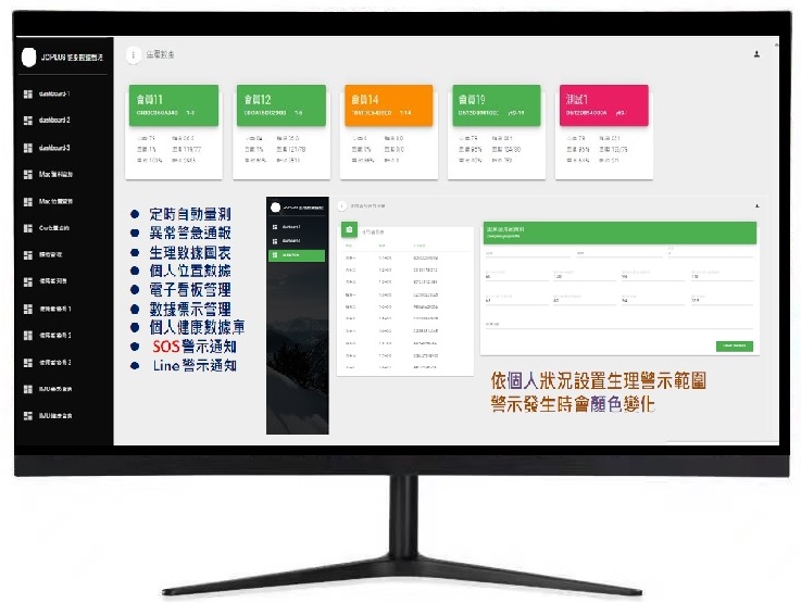 智慧健康服務AI管理服務平台-1