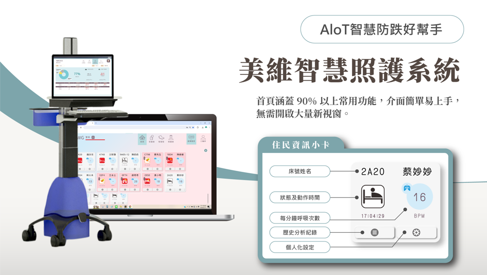 美維智慧照護系統-2