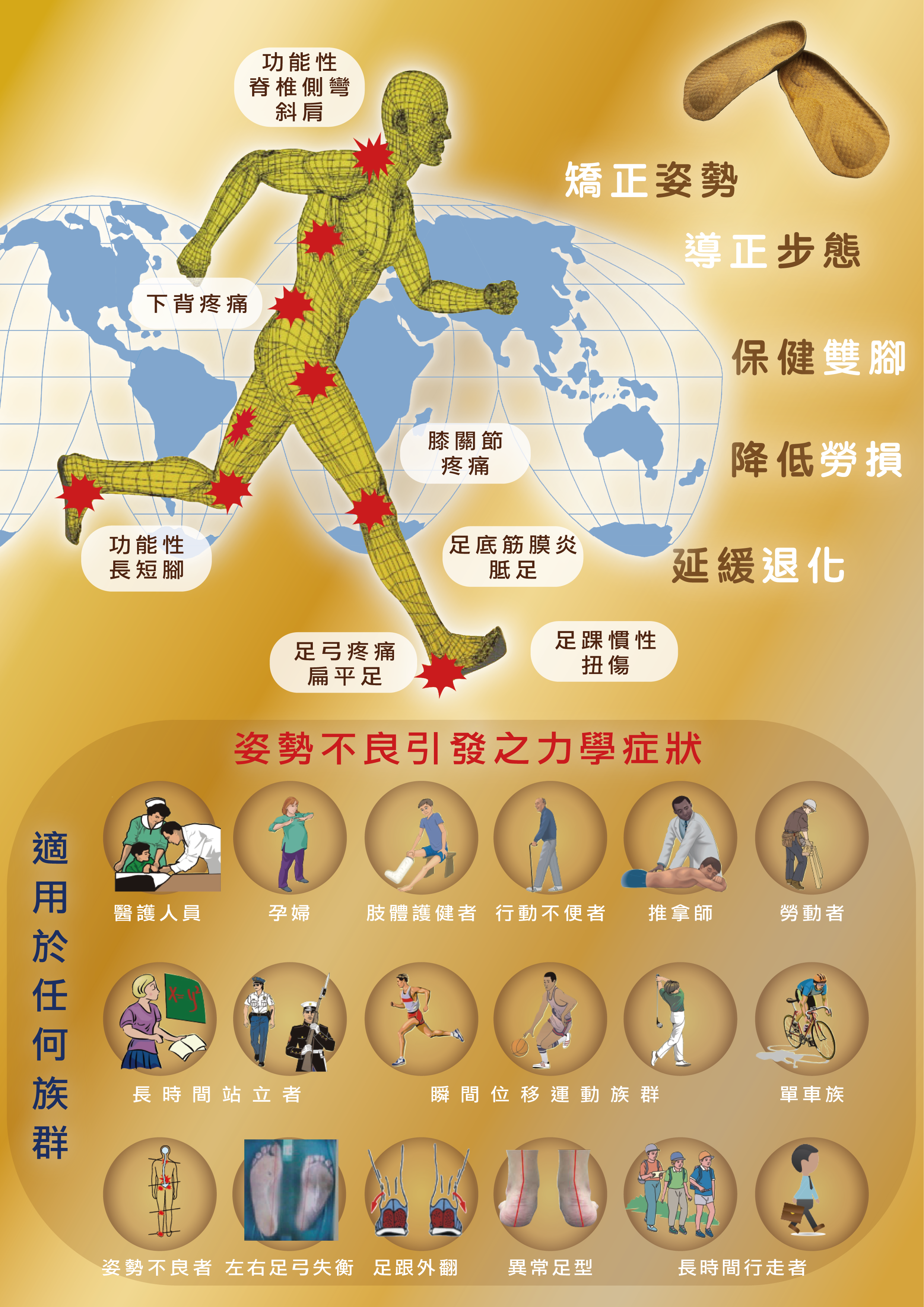 足寶STRONG FEET 遠紅外線健康鞋墊-2