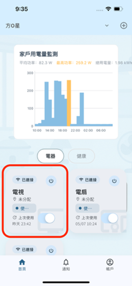 iSure AI智慧精準關懷服務-3