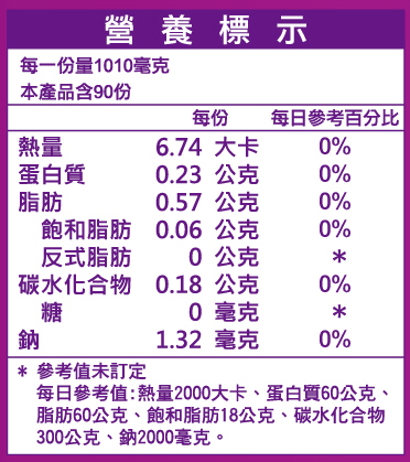 3D+RC三德加瑞多酚精膠囊90粒-4