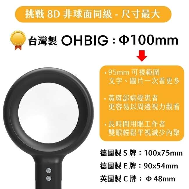 OHBIG 大鏡面LED調光調色非球面放大鏡 3x/8D/100mm-3