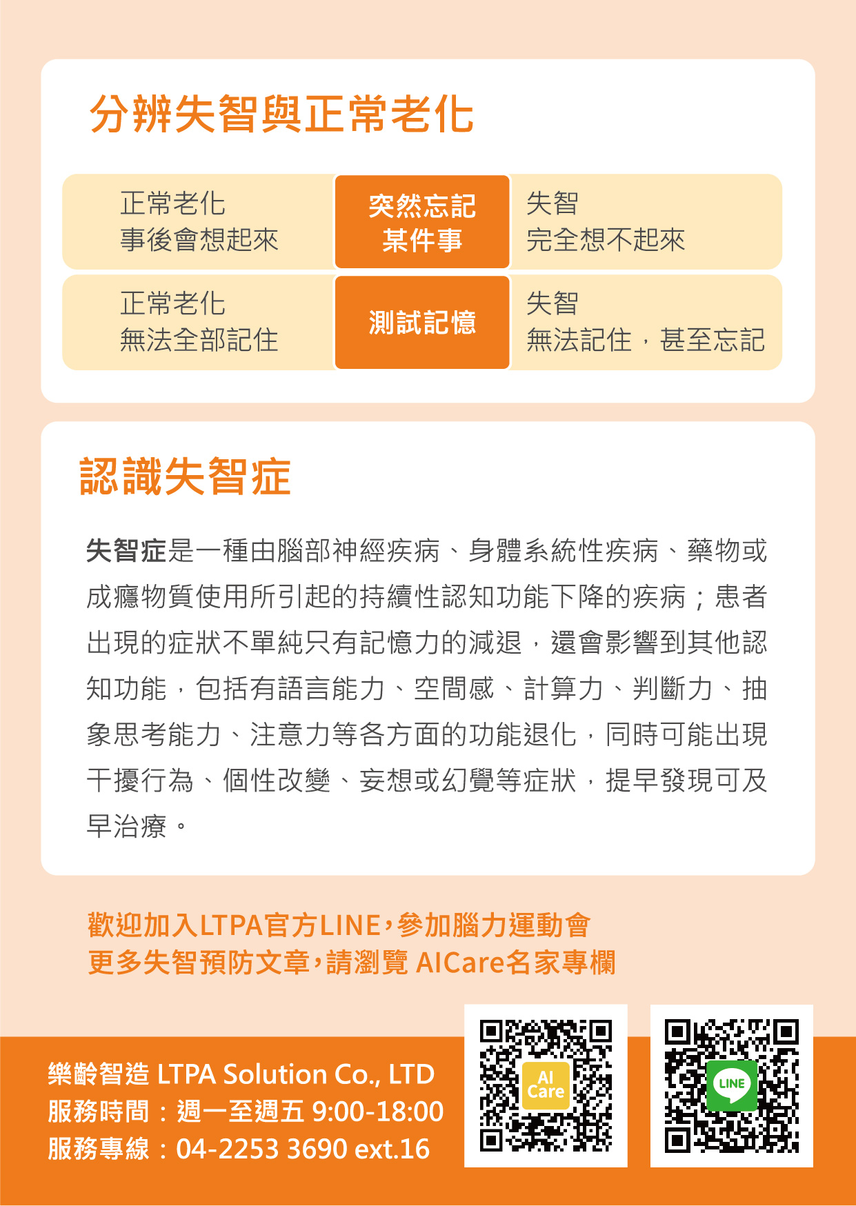 AI認知障礙風險評估-1