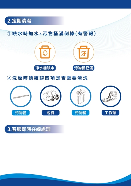 i-Care電子尿布(大小便自動護理機)-4