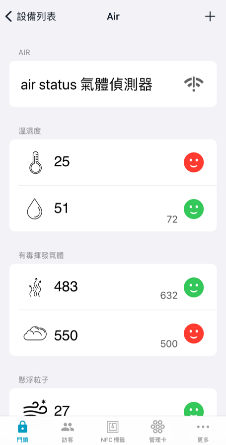 氣體感測器APP-2