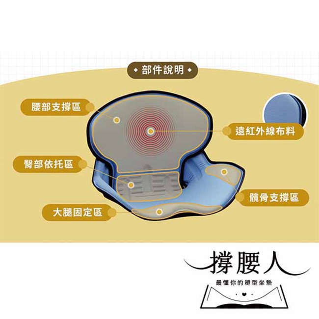 撐腰人-有感塑型坐墊-5