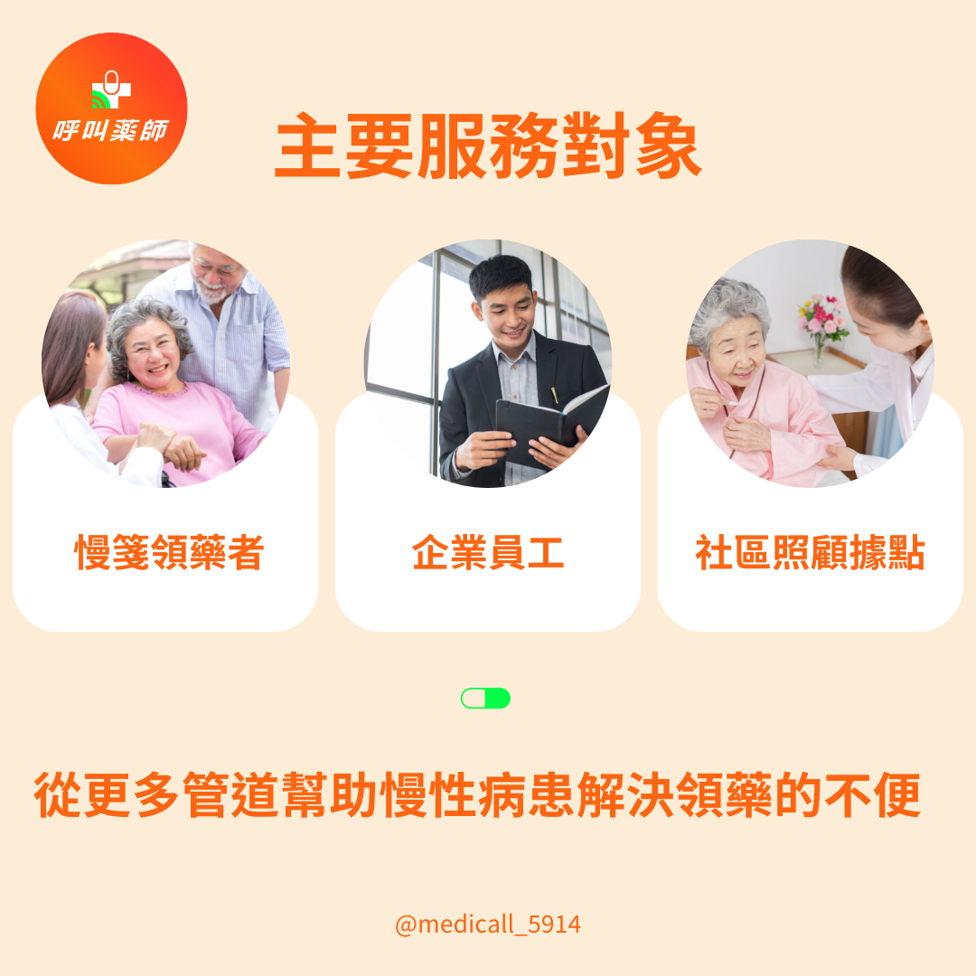 呼叫藥師 送藥到府-3