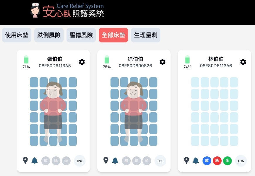 WhizPad 安心臥智慧床墊及照護系統-6