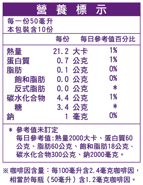 3D+RC三德加瑞萃取液-4