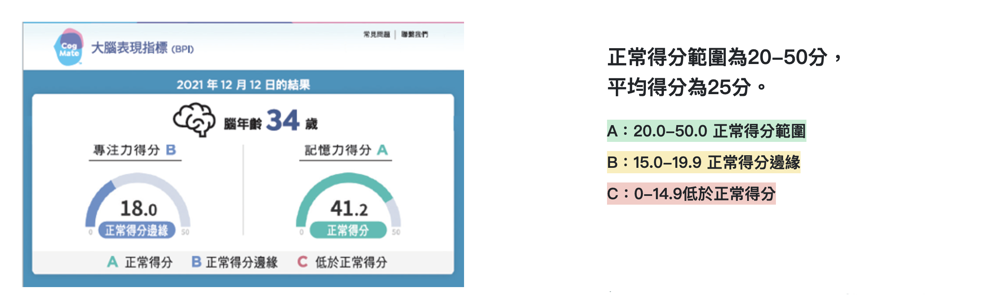 日本CogMate腦年齡測驗-5