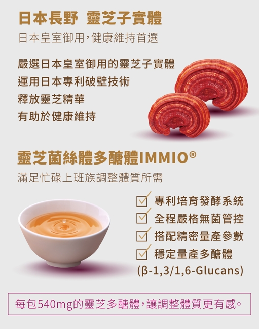 安永鱸魚精(靈芝御品)5入禮盒-2