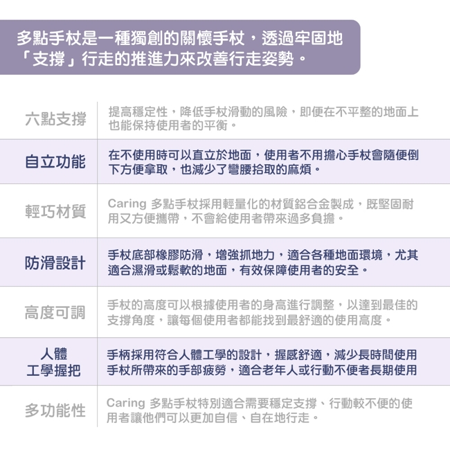 日本製 caring stick 六點拐杖，提供穩定抓地感，讓您能夠穩定步行-3